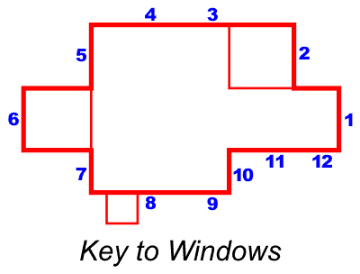 Key to Windows